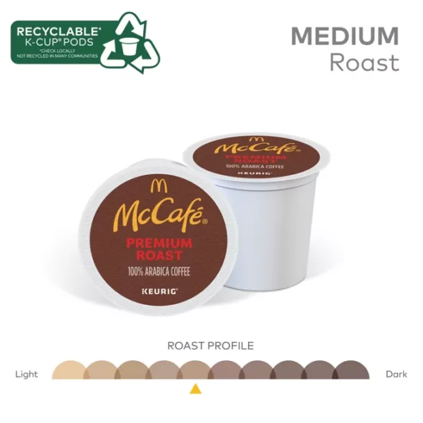 McCafé® Premium Roast Coffee - Image 2