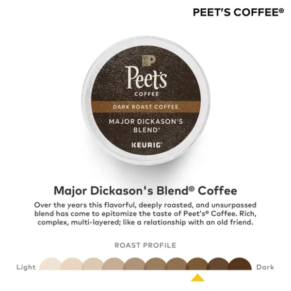 Peet's Coffee® Major Dickason's Blend® Coffee - Image 3
