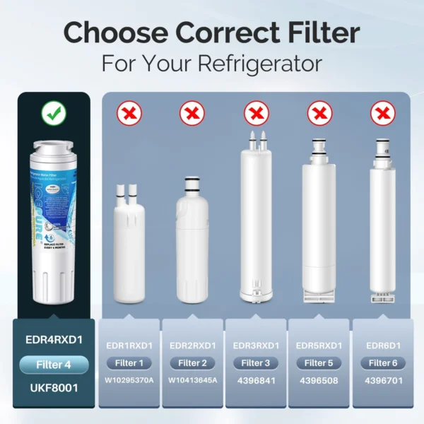 ICEPURE RWF0900A Fit For WRX735SDHZ Filter4 WRF555SDFZ09 9006 Water Filter 4Pack - Image 9