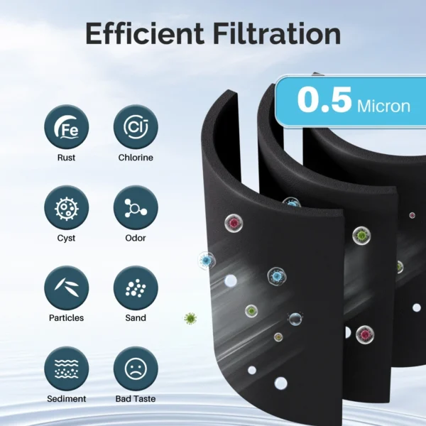 ICEPURE RWF0900A Fit For WRX735SDHZ Filter4 WRF555SDFZ09 9006 Water Filter 4Pack - Image 7