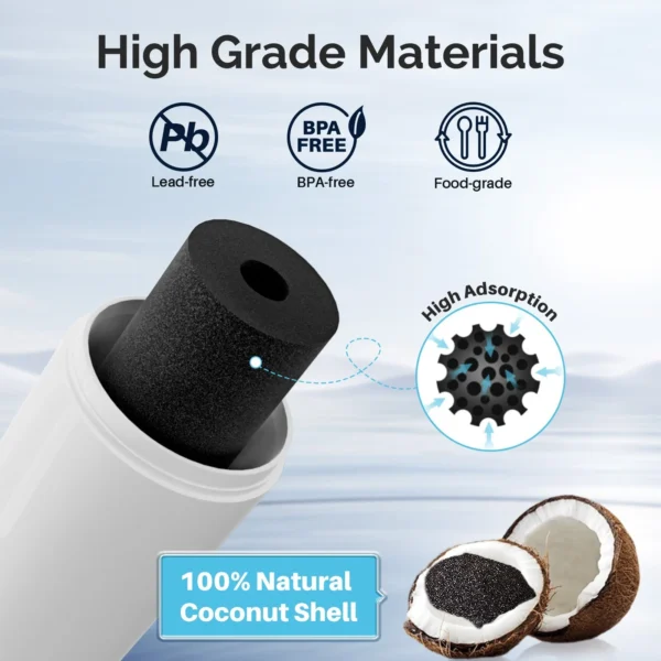 ICEPURE RWF0900A Fit For WRX735SDHZ Filter4 WRF555SDFZ09 9006 Water Filter 4Pack - Image 6