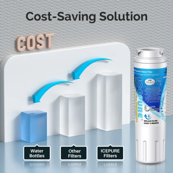 ICEPURE RWF0900A Fit For WRX735SDHZ Filter4 WRF555SDFZ09 9006 Water Filter 4Pack - Image 4