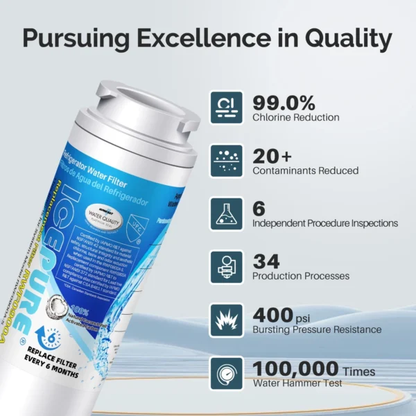 ICEPURE RWF0900A Fit For WRX735SDHZ Filter4 WRF555SDFZ09 9006 Water Filter 4Pack - Image 3