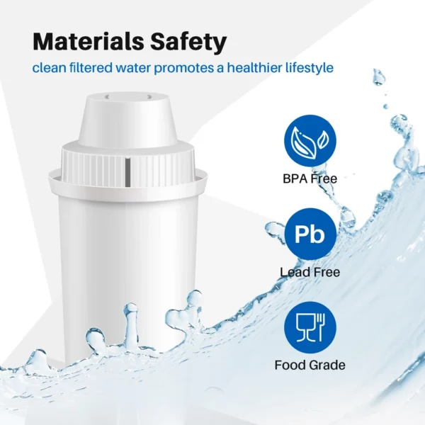 Fit For Brita Standard Water Filter, Brita® Pitchers Water Filter 6 PACK - Image 6