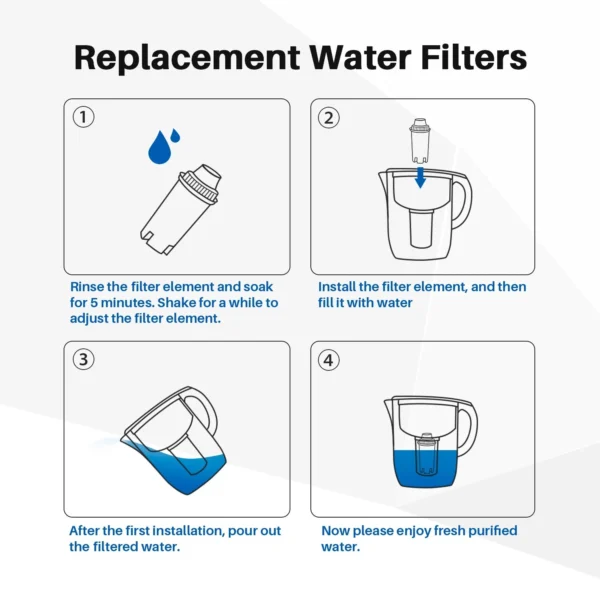 Fit For Brita Standard Water Filter, Brita® Pitchers Water Filter 6 PACK - Image 4