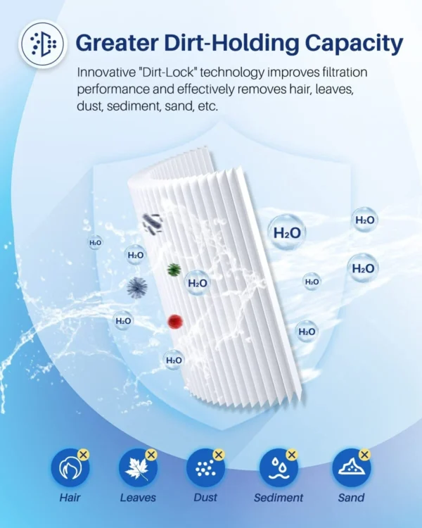 POOLPURE PLFPRB50-IN Spa Filter Replaces Pleatco PRB50-IN PRB50IN Unicel C-4950 - Image 4